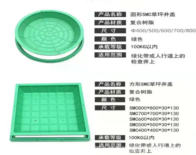 佛罗镇树脂复合种植井盖展示